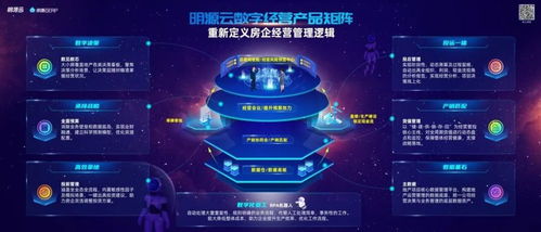 針對房企經(jīng)營的痛點 明源云放了一個大招