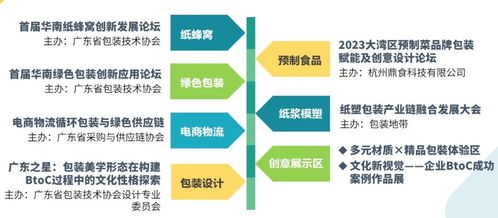 驚喜彩蛋 多元材質(zhì) 精品包裝全新體驗(yàn),同期活動(dòng)開(kāi)拓綠色創(chuàng)意新視覺(jué)