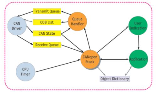 精彩回顧 臺(tái)北國(guó)際自動(dòng)化工業(yè)展