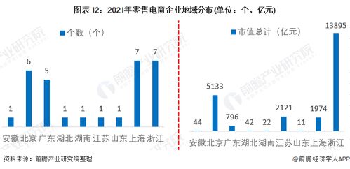 執(zhí)行低價策略一年 京東2023年凈利潤增長133 劉強東 低價是過去成功最重要武器