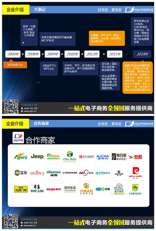 物聯網代理公司B2C網站開發加APP開發