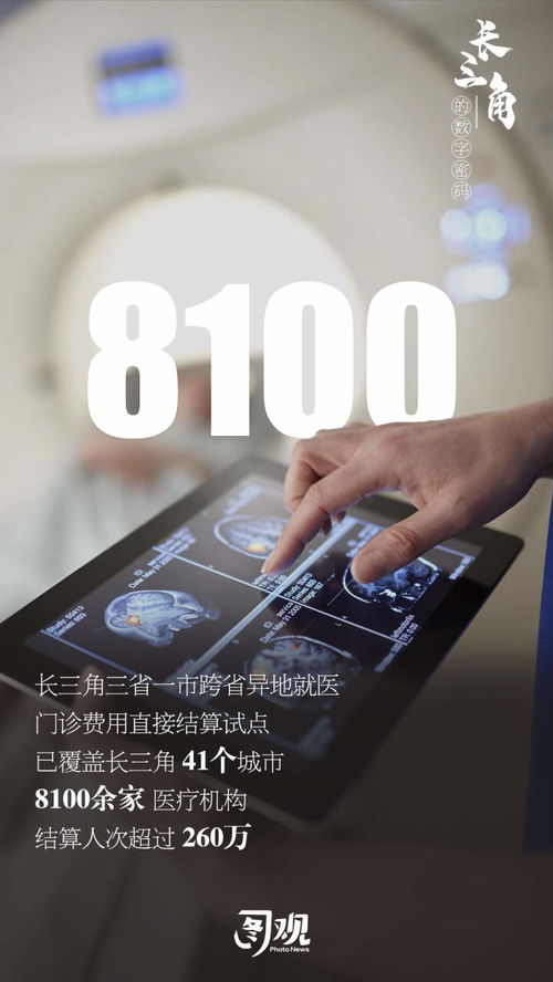 圖觀 8個數字,看長三角一體化高質量發展成果