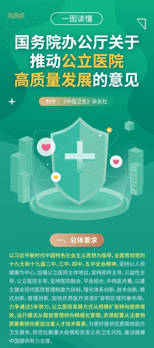 國務院辦公廳推動公立醫(yī)院高質量發(fā)展的意見圖解與B2C系統開發(fā)應用