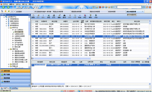 數字化發(fā)展的三個階段與B2C系統開發(fā)